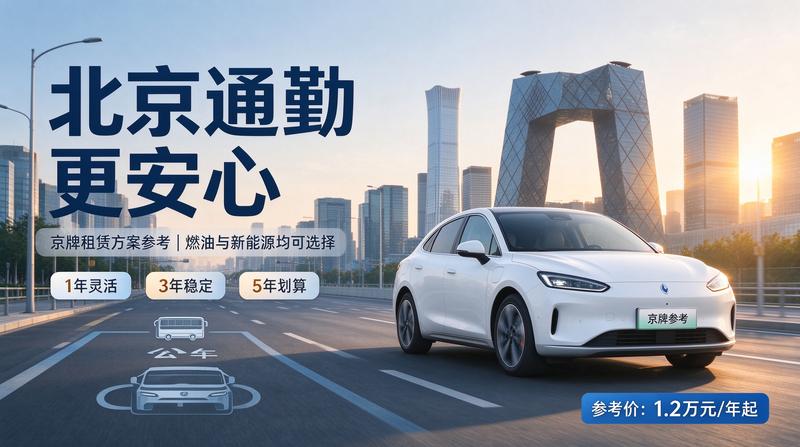 2026年北京交通政策趋势